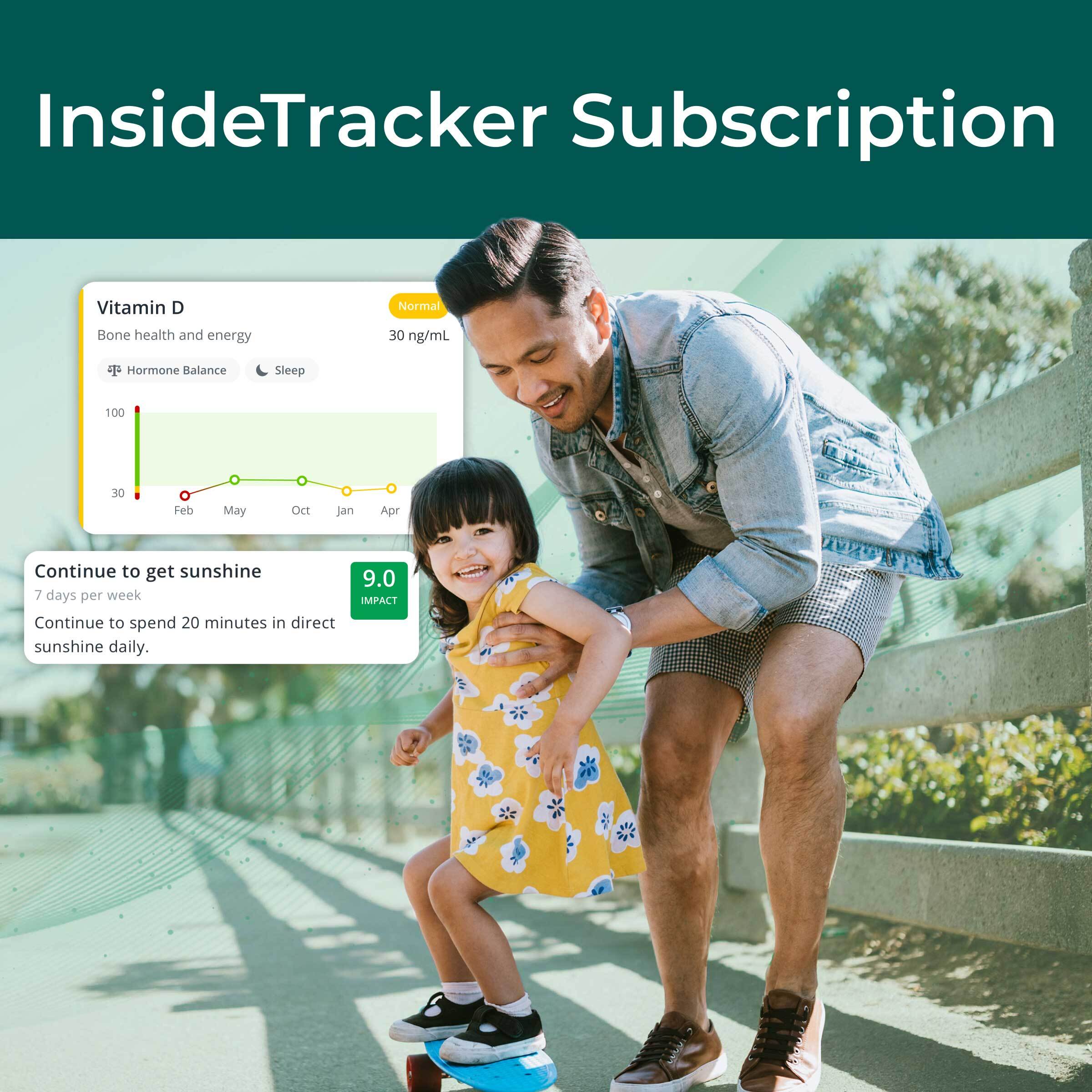 InsideTracker Subscription