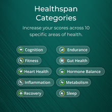 Load image into Gallery viewer, Ultimate test
