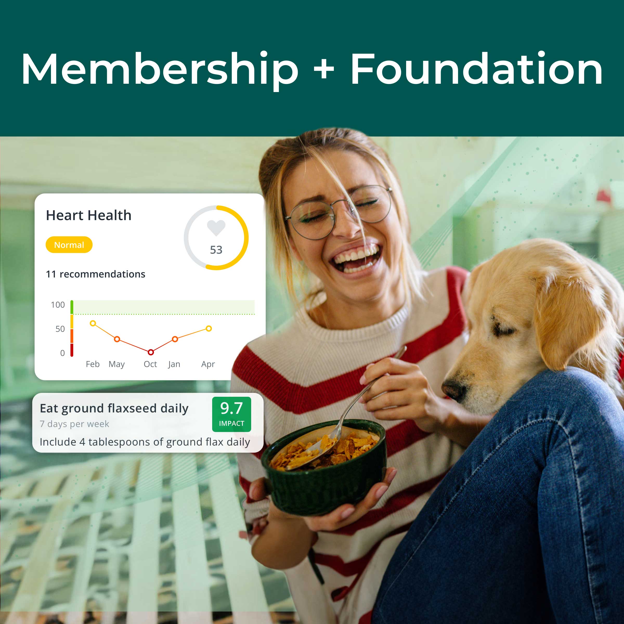 Foundation (Pro) — Membership Exclusive