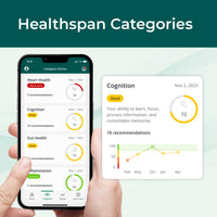 Ultimate x Fitness SF Follow-Up