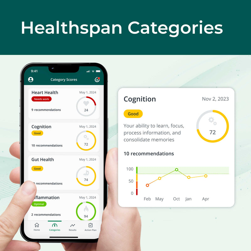 Ultimate x Fitness SF Follow-Up