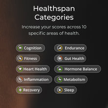 Load image into Gallery viewer, Ultimate
