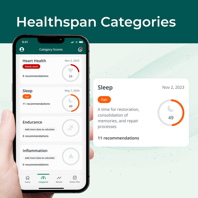 InsideTracker Membership (Pro)