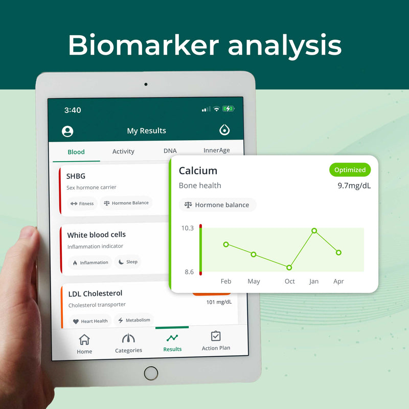 InsideTracker Membership (Pro)