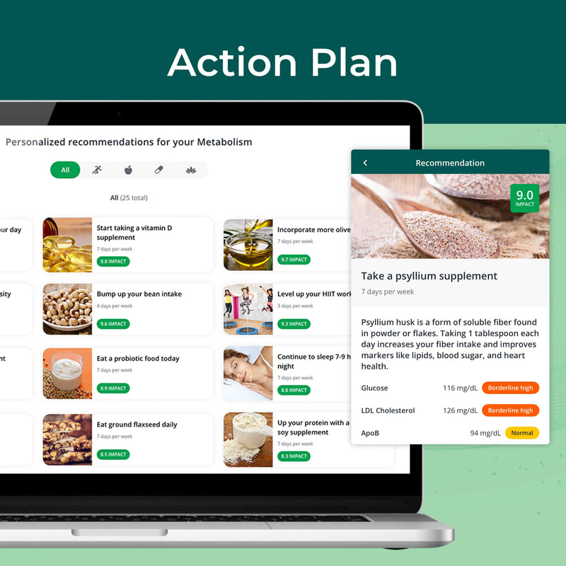 InsideTracker Membership (Pro)