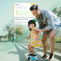 InsideTracker Membership (Pro)