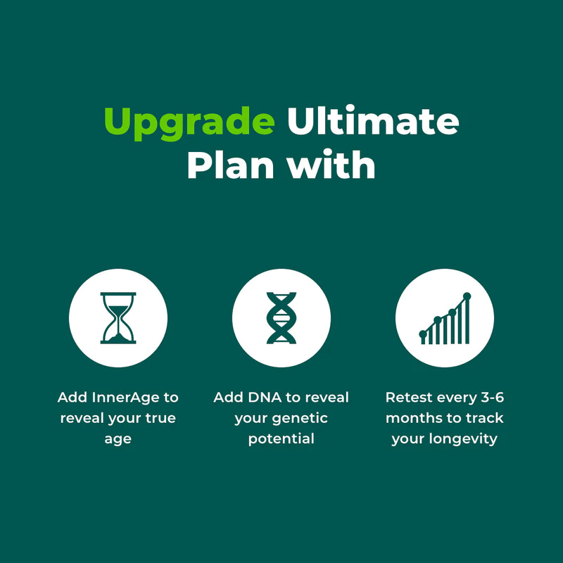 Ultimate — InsideTracker Partner